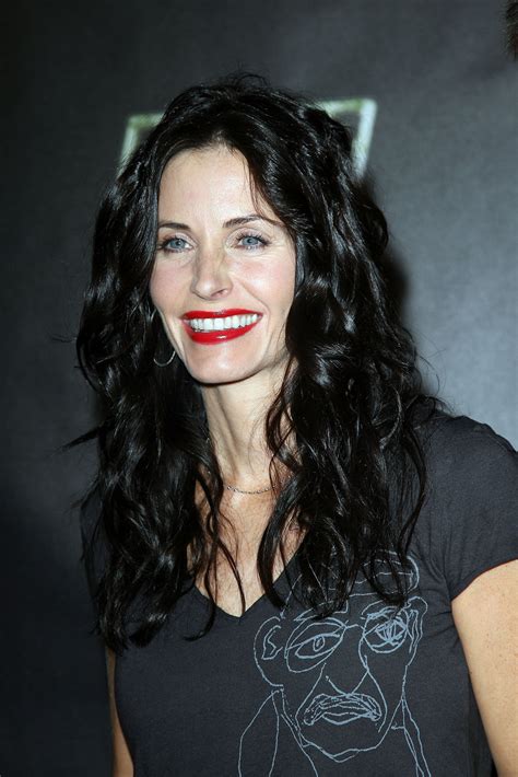 courteney cox leaked|courteney cox leaked